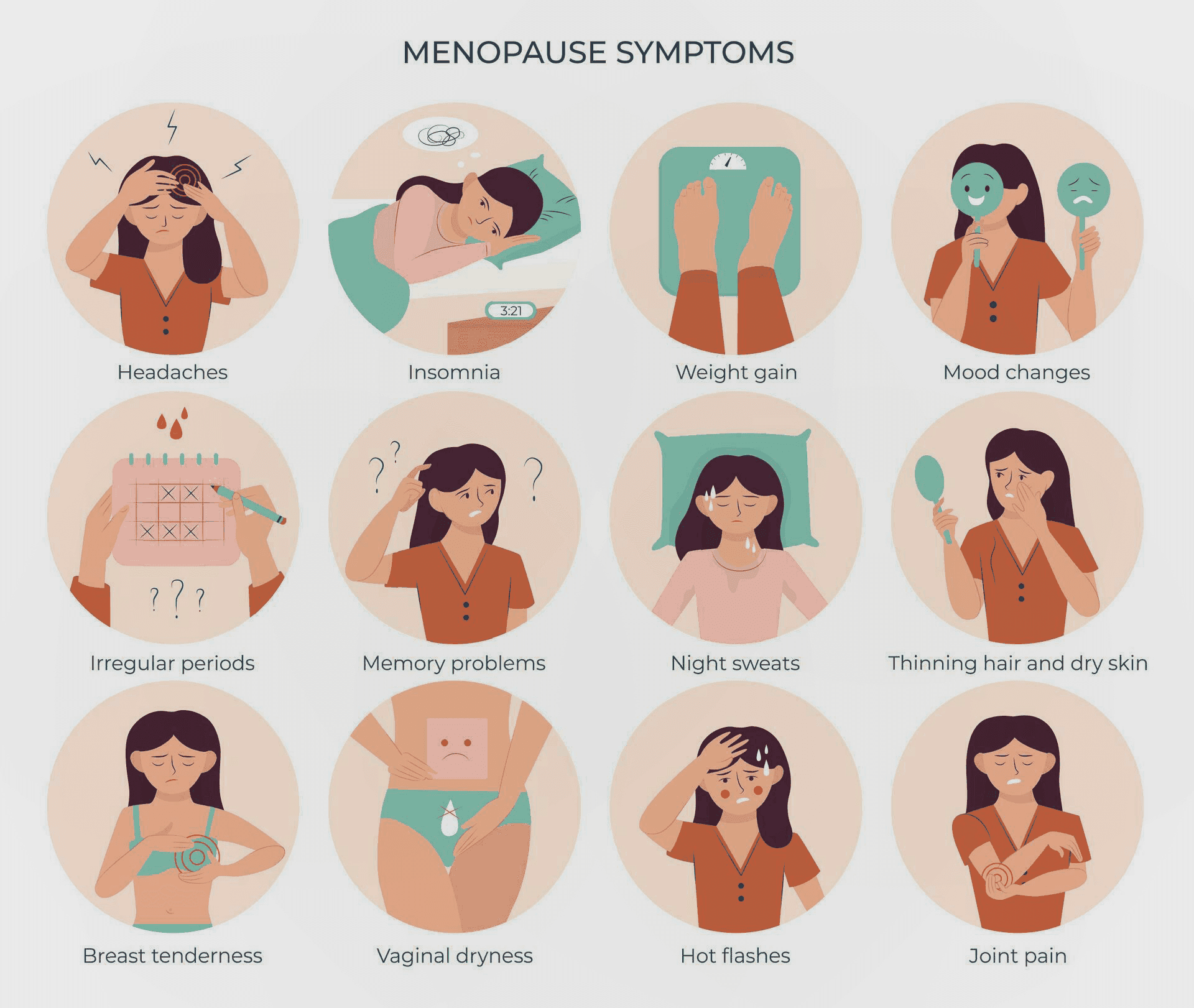 Menopause